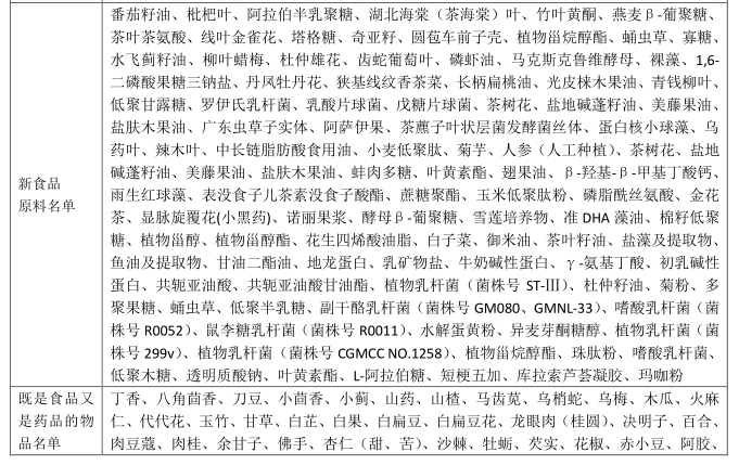 壓片糖果oem山東J9九游會集團