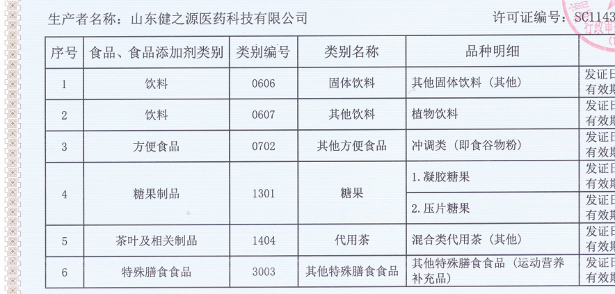 山東J9九游會集團
