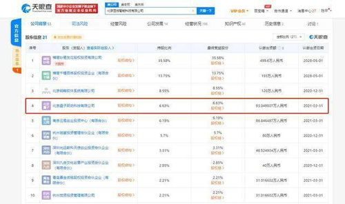 百煉智能獲億元A輪融資，深化B2B營(yíng)銷(xiāo)自動(dòng)化賽道布局